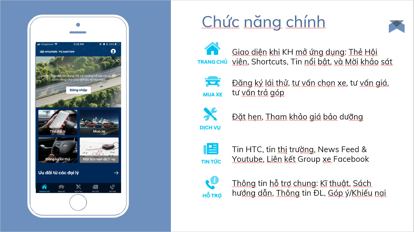 Ứng dụng Hyundai Me! có thể cài đặt trên điện thoại thông minh Ứng dụng Hyundai Me! có thể cài đặt trên điện thoại thông minh
